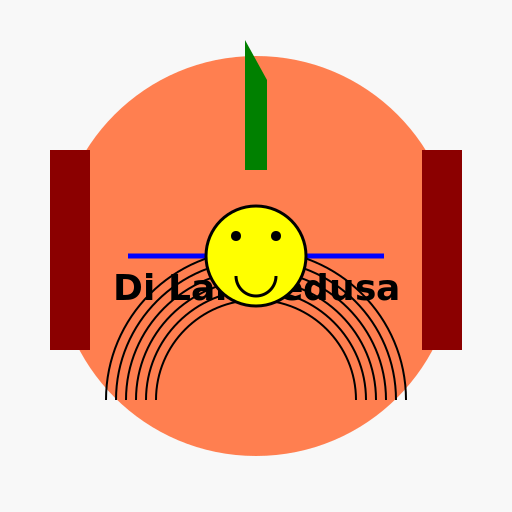 The Di Lampedusa Strategy - DrawGPT