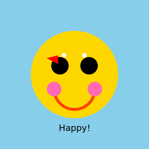 Nobara Kugisaki Happy - DrawGPT