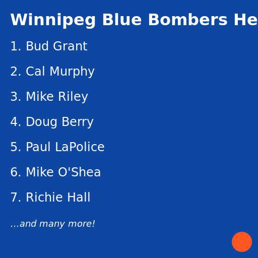 Winnipeg Blue Bombers Head Coaches - DrawGPT