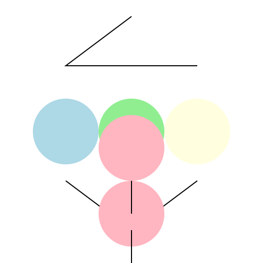 Research Topic Selection Flowchart - DrawGPT