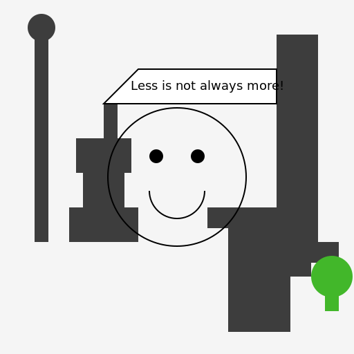 Jane Eyre's Opinion on Minimalist Interior Design - DrawGPT