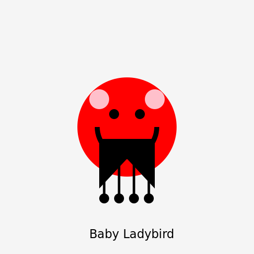 Baby Ladybird with Pink Cheeks - DrawGPT