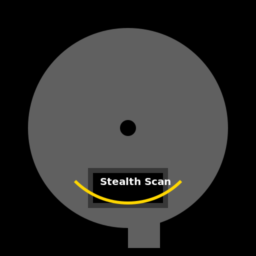 Stealth Scan: The Ultimate Metal Detector with a Sneaky Camera - DrawGPT