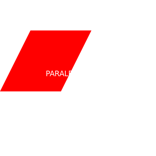 PARALELOGRAMO - DrawGPT