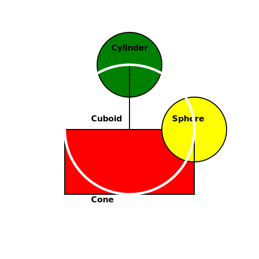 Drawing a Picture with Cone, Cuboid, Cylinder, and Sphere Shapes - DrawGPT