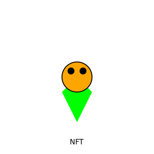 NFT - Non-Fungible Turtle - DrawGPT