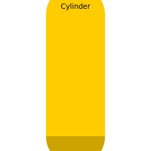 Cylindrical Delight - DrawGPT