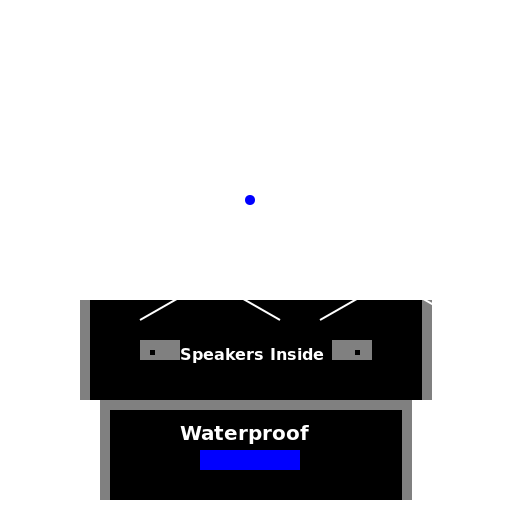 Electronic Speaker Shoes: Waterproof Edition - DrawGPT