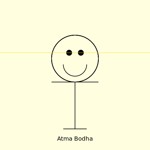 Atma Bodha - Self-Knowledge - DrawGPT
