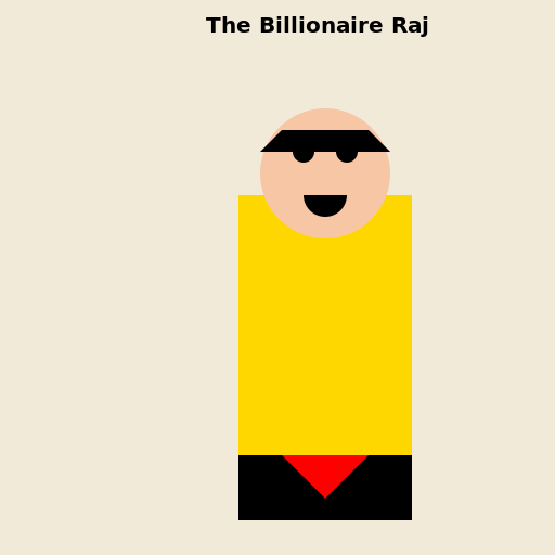 The Billionaire Raj - DrawGPT