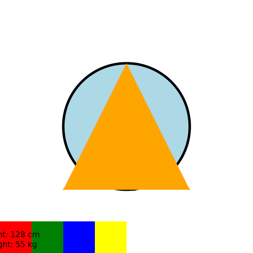 Raj's Colorful World - DrawGPT