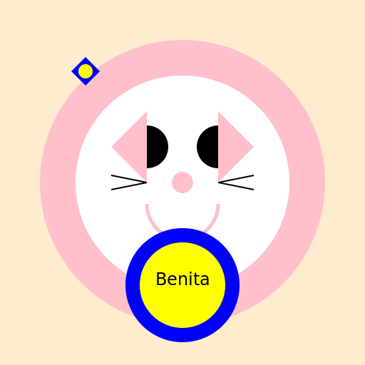 Benita Katzenellenbogen - DrawGPT