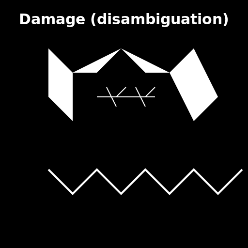 Damage (disambiguation) - DrawGPT