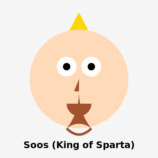 Soos (King of Sparta) - DrawGPT