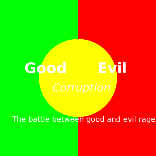 The Battle of Good and Evil - DrawGPT