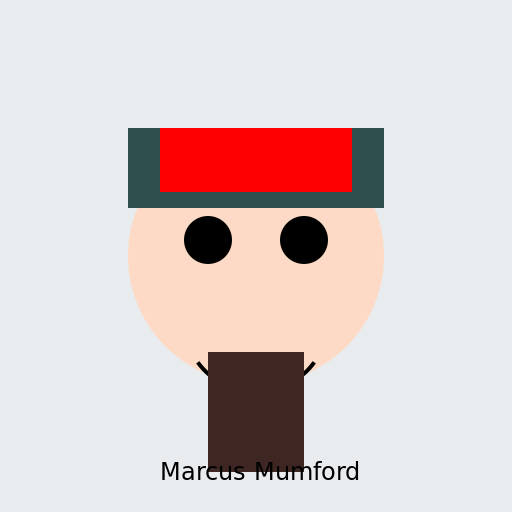 Marcus Mumford - DrawGPT