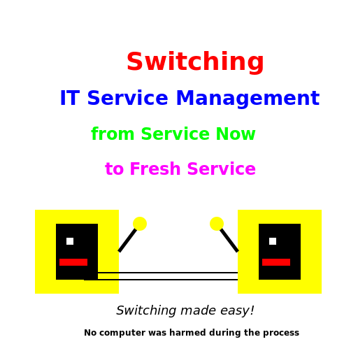 Switching IT Service Management - DrawGPT