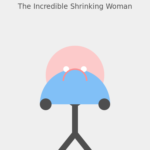 The Incredible Shrinking Woman - DrawGPT