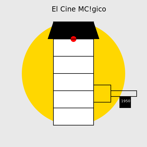 List of Argentine films of 1950 - DrawGPT