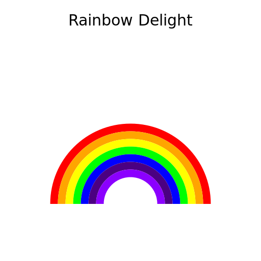 Rainbow Delight - DrawGPT