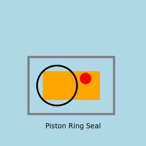 Piston Ring Seal - Combustion - DrawGPT
