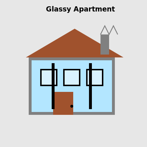 Glassy Apartment - DrawGPT