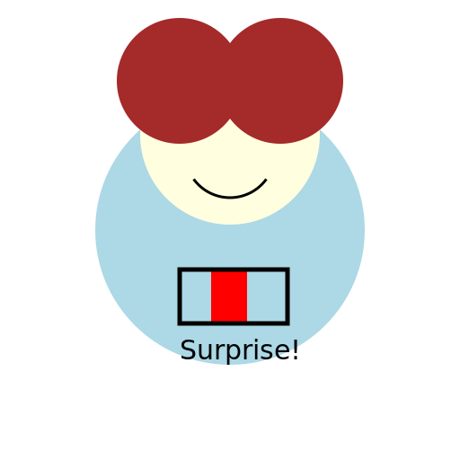 Oops! Can't draw that! Let's create something fun and innocent instead! - DrawGPT