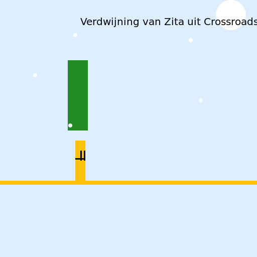 Verdwijning van Zita uit Crossroads - AI Prompt #8205 - DrawGPT