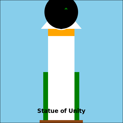 The Statue of Unity - A Monument of Unity and Pride! - DrawGPT