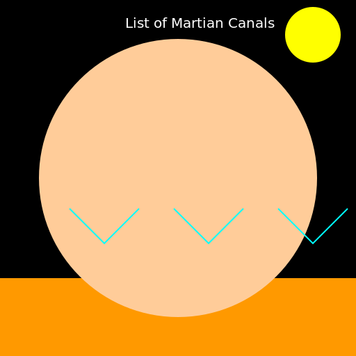 List of Martian Canals - DrawGPT
