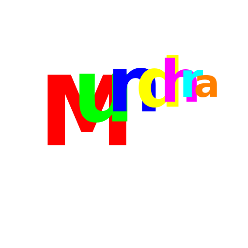 Mundhra - DrawGPT