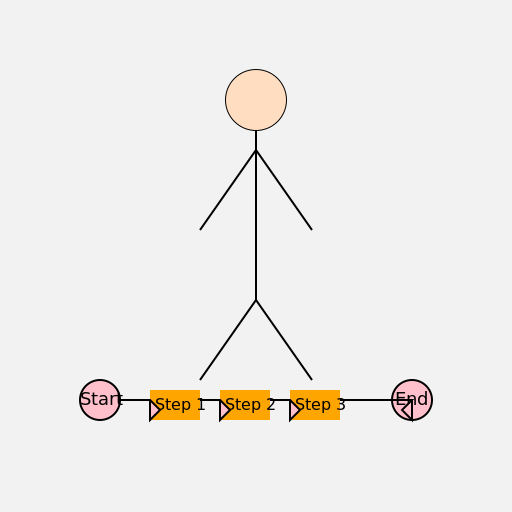 Activity Diagram - DrawGPT