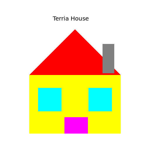 Terria House - DrawGPT