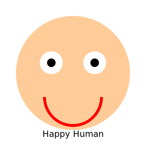 Happy Human - DrawGPT