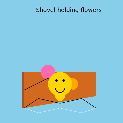 Shovel Holding Flowers - DrawGPT