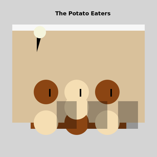 The Potato Eaters by Van Gogh, But With 7 Persons - DrawGPT