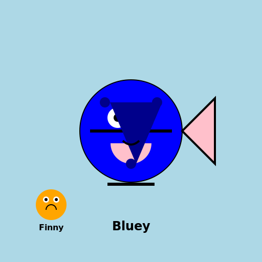 Bluey - DrawGPT
