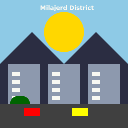 Milajerd District - DrawGPT