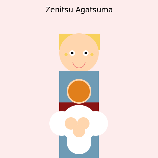 Zenitsu Agatsuma - The Thunder Breathing Demon Slayer - DrawGPT