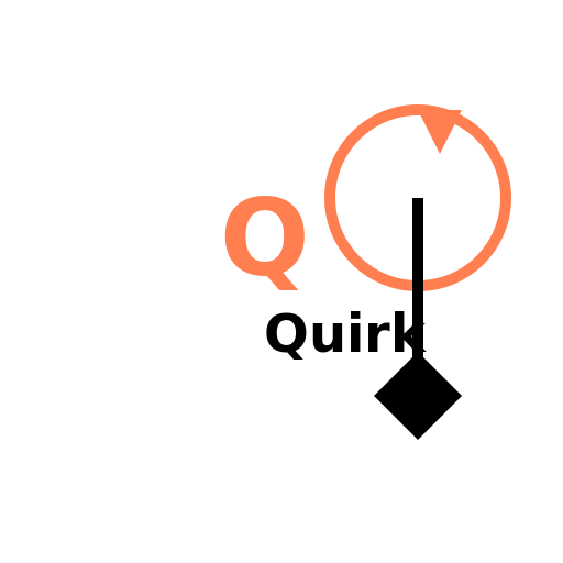 Quirk - Creative Go-to-Market Strategy - DrawGPT