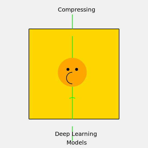 Compressing Deep Learning Models - DrawGPT