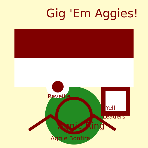 Traditions of Texas A&M University - DrawGPT