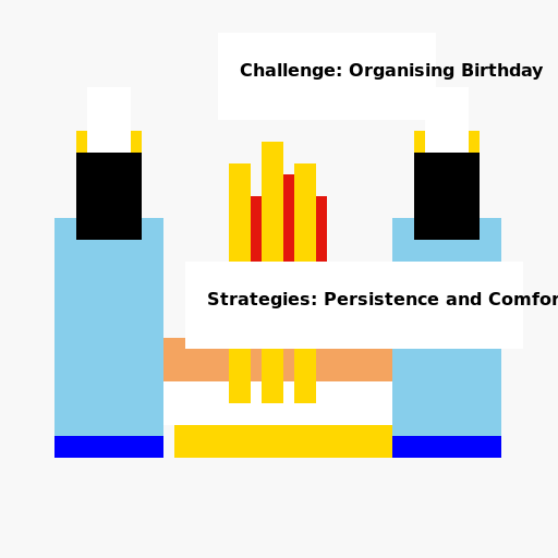 Birthday Challenge - DrawGPT