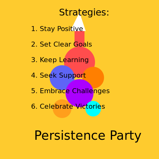 Persistence Party - DrawGPT