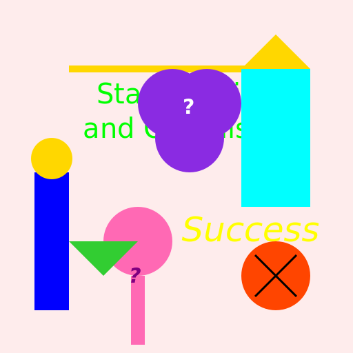 Path to Success - DrawGPT