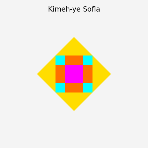 Kimeh-ye Sofla (Lower Kimeh) - DrawGPT