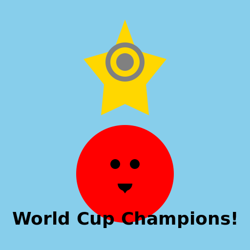 Cristiano Ronaldo Celebrating World Cup Victory - DrawGPT