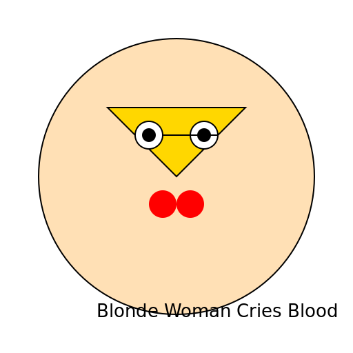 Blonde Woman Cries Blood - DrawGPT