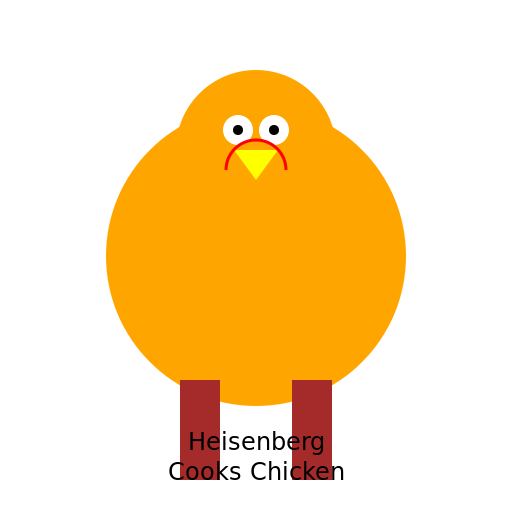 Heisenberg Cooking Chicken - DrawGPT