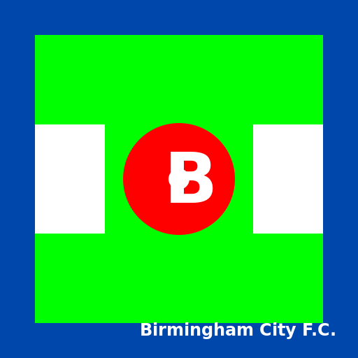 Birmingham City F.C. in international football - DrawGPT